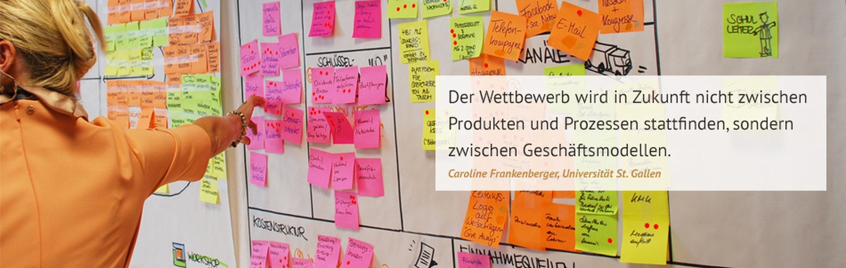 Geschäftsmodell-Workshops